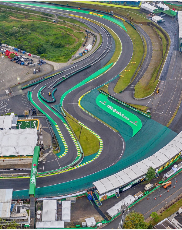 Interlagos - ranking option ranked #6