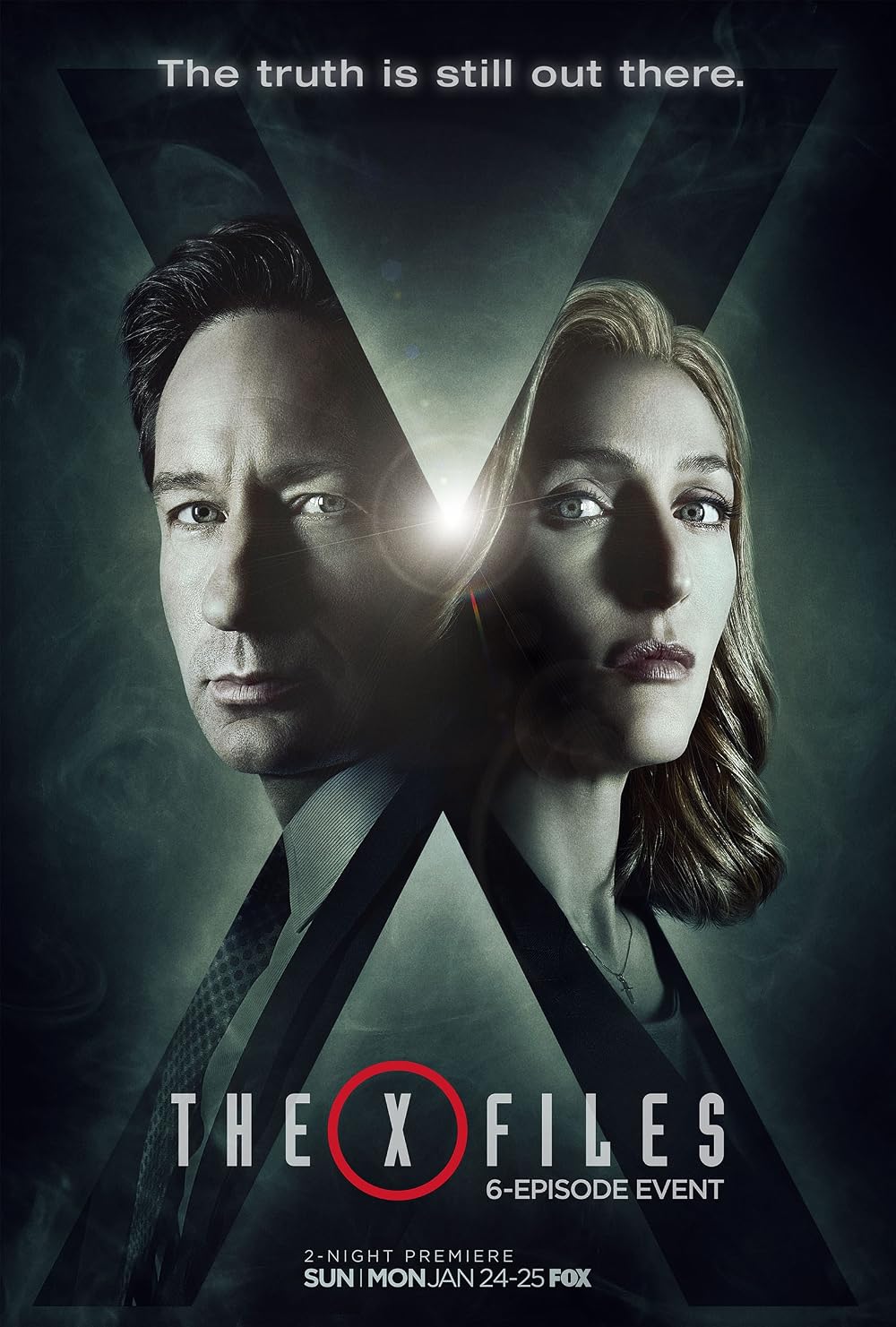 The X-Files — ranked #2