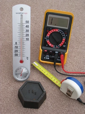 The metric system — ranked #7