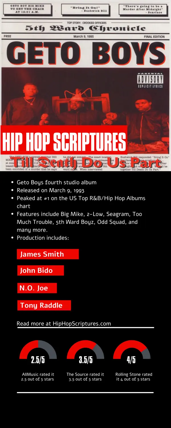 Til Death Do Us Part - ranking option ranked #4