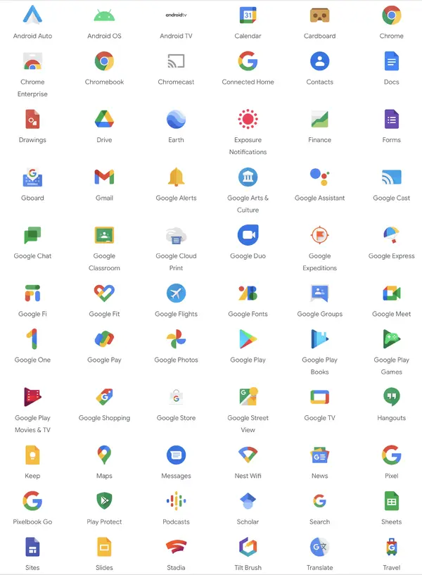 Google Photos - ranking option ranked #6