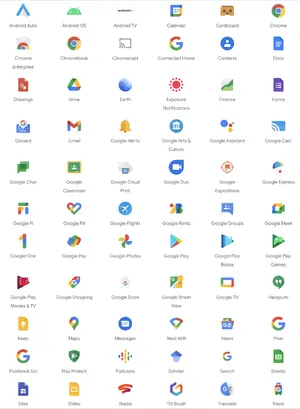 Google Photos — ranked #6