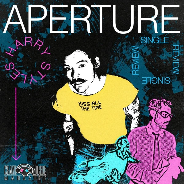 Aperture - ranking option ranked #14