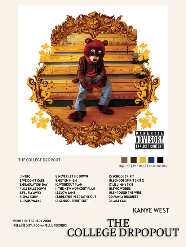 Kanye West – The College Dropout - ranking option ranked #3