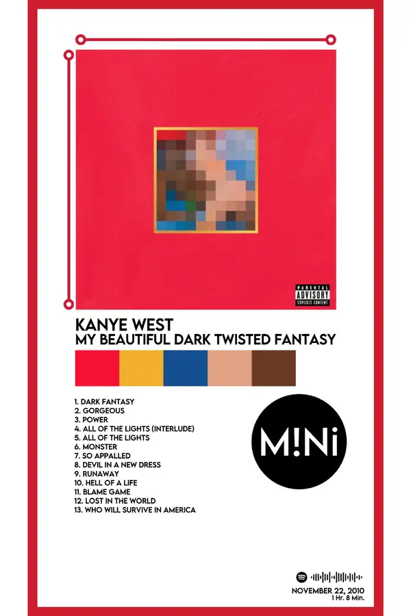 Kanye West – My Beautiful Dark Twisted Fantasy - ranking option ranked #5