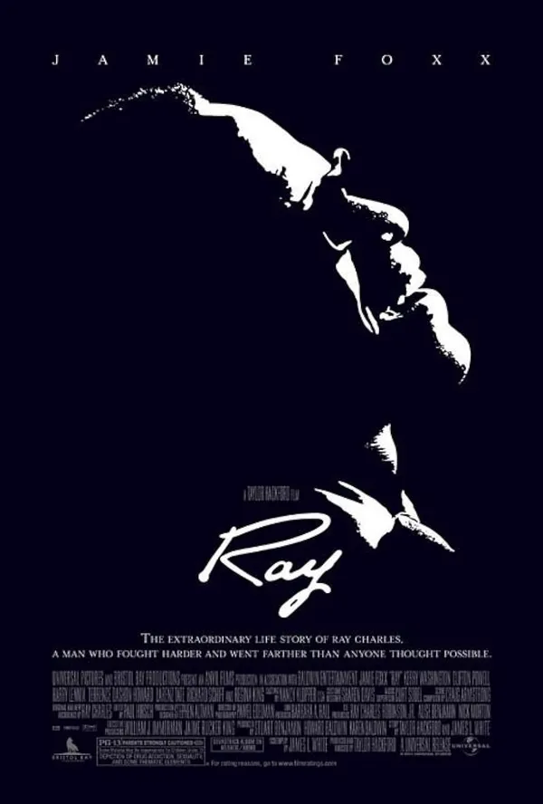 Ray - ranking option ranked #1