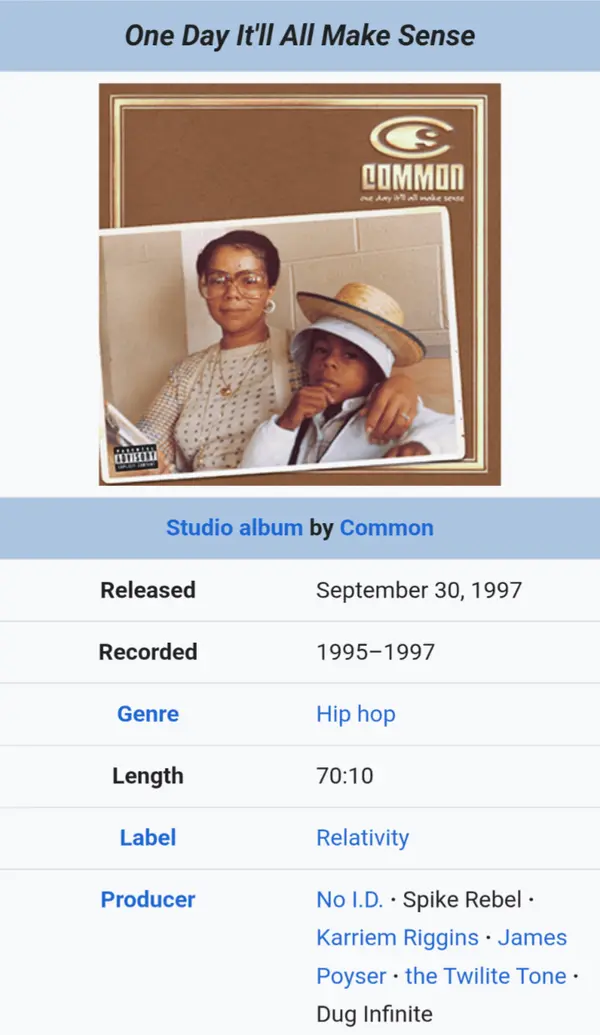 Common – One Day It'll All Make Sense - ranking option ranked #12