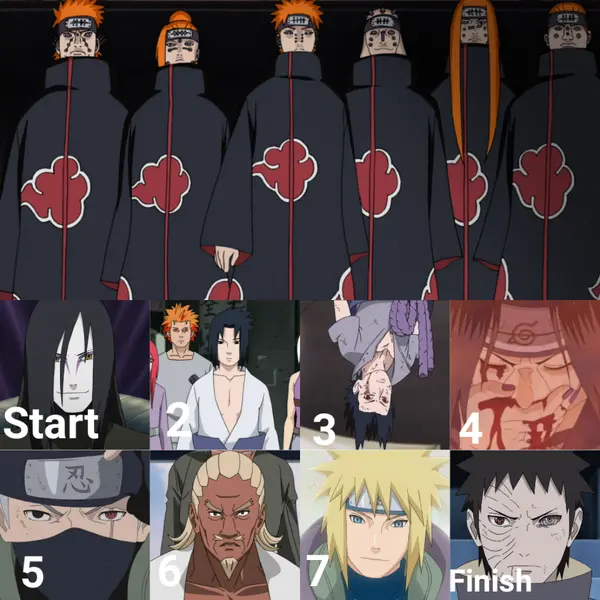 Six Paths of Pain - ranking option ranked #11