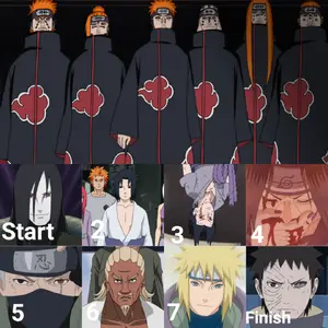 Six Paths of Pain — ranked #11