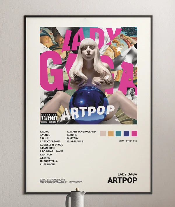 ARTPOP - ranking option ranked #4