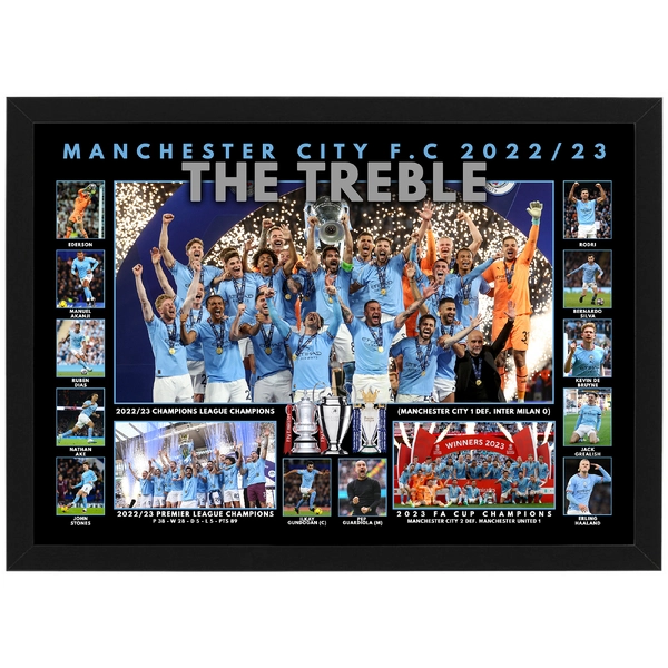 2022-23: The Treble Season - ranking option ranked #7