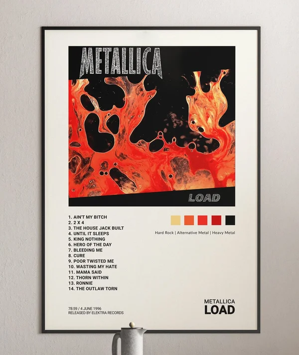 Load - ranking option ranked #7