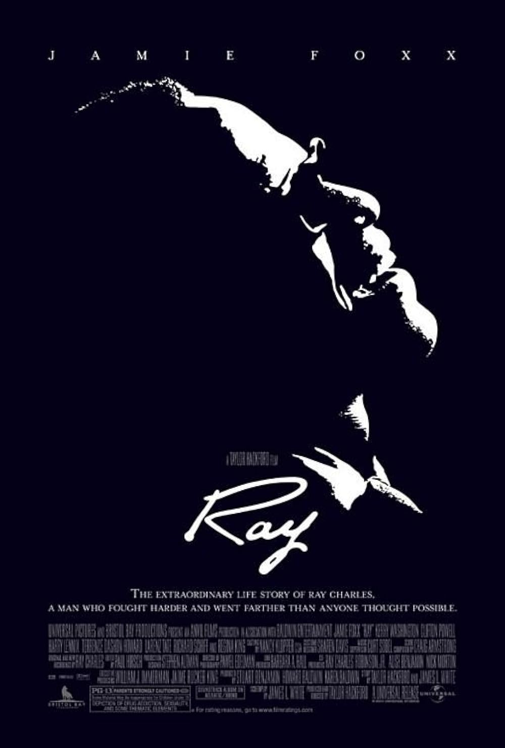 Ray - ranking option ranked #9