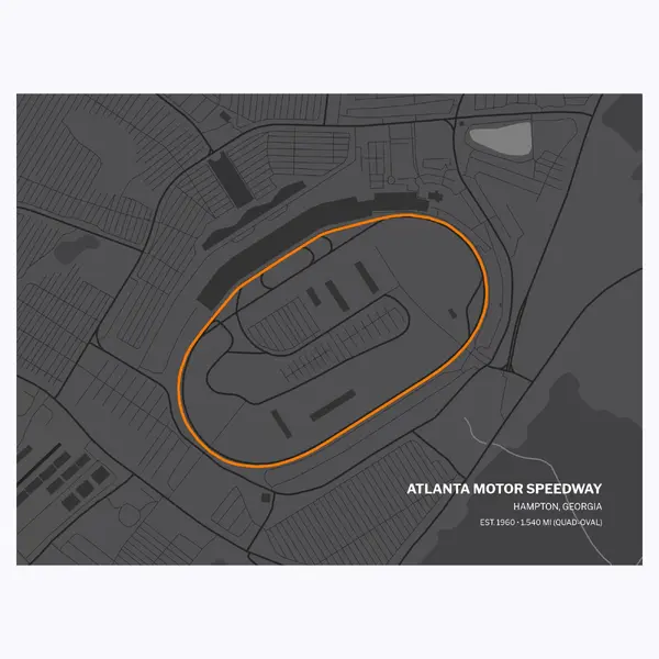 Atlanta Motor Speedway - ranking option ranked #10