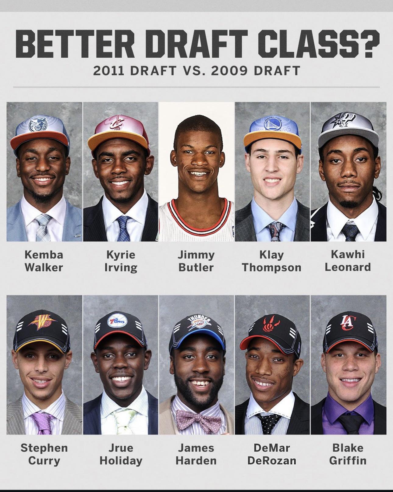 2009 Draft Class - ranking option ranked #7