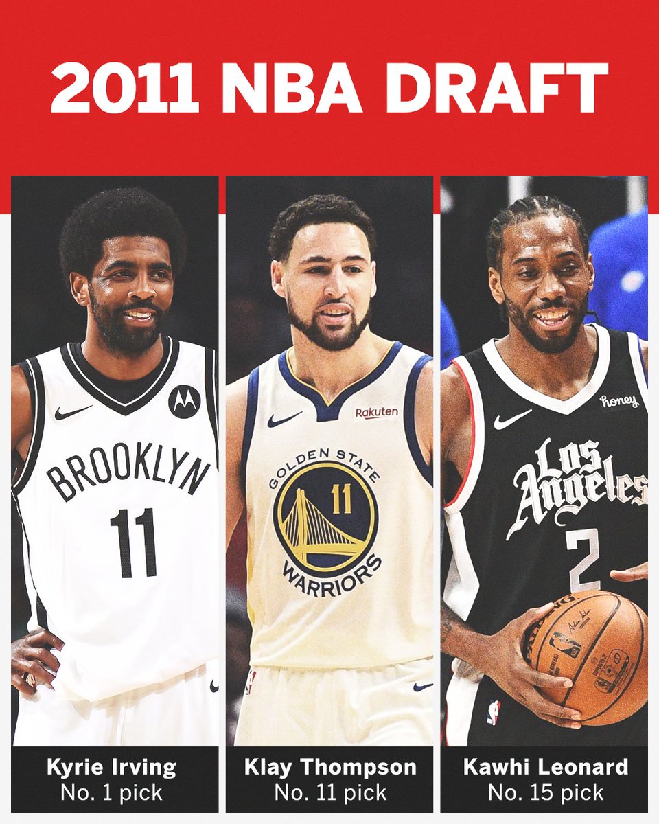 2011 Draft Class - ranking option ranked #8