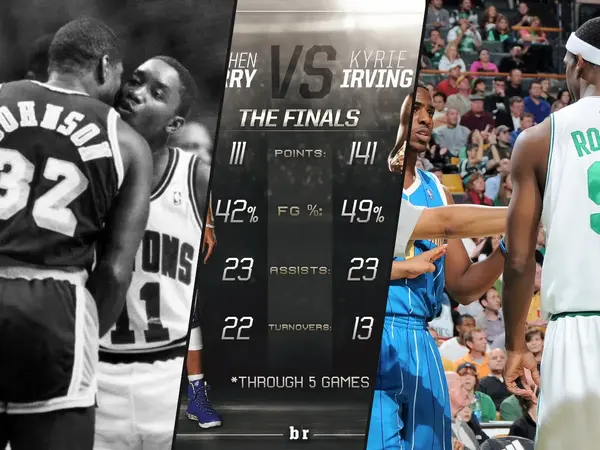 What is the best NBA point guard rivalry of all time?