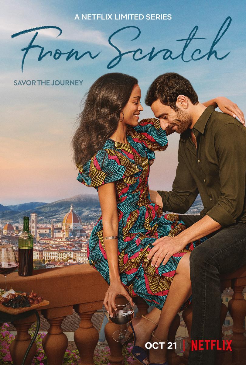 From Scratch - ranking option ranked #13