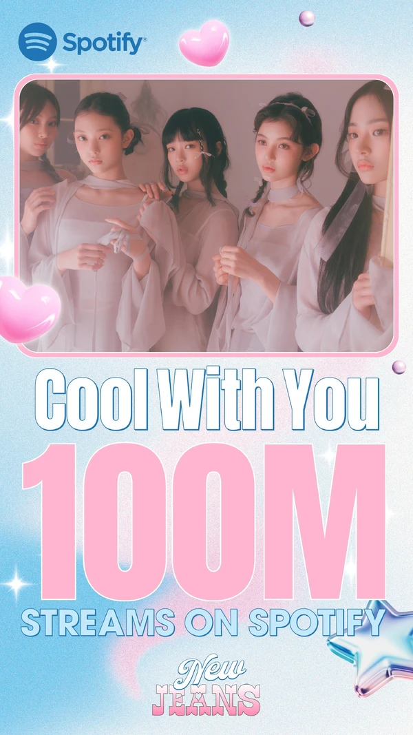 Cool With You - ranking option ranked #6