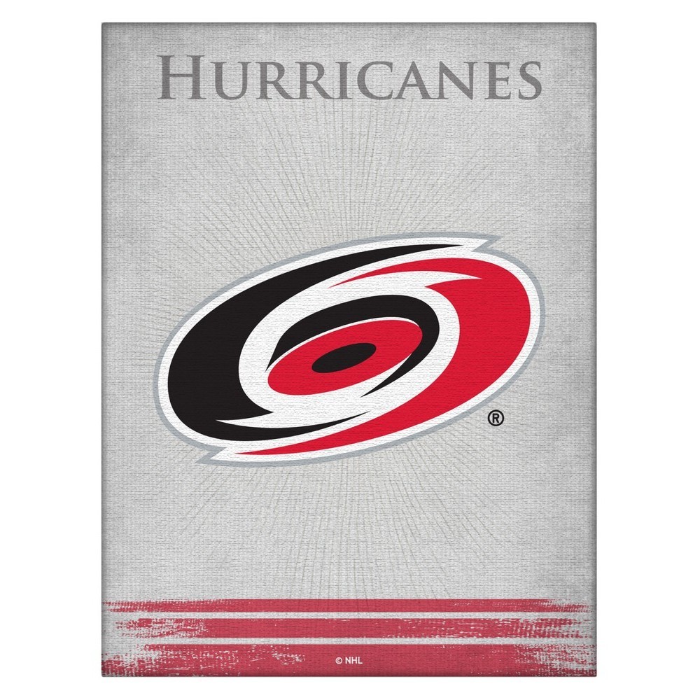 Carolina Hurricanes - ranking option ranked #14