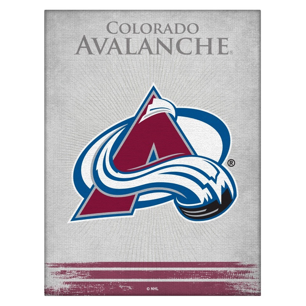 Colorado Avalanche - ranking option ranked #11