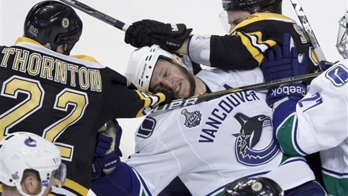 2011 SCF: Bruins vs Canucks - ranking option ranked #8