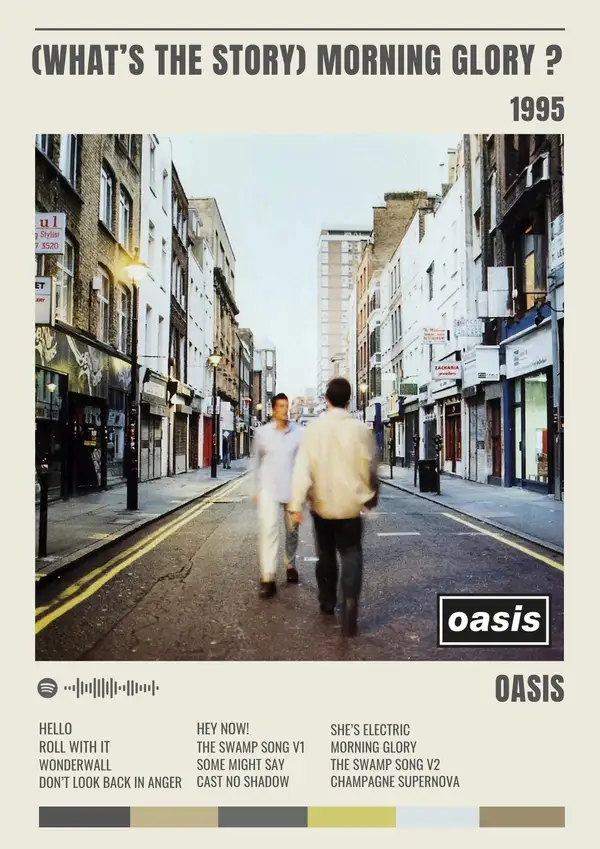 She's Electric - ranking option ranked #13