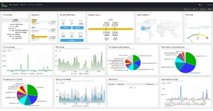 Untangle NG Firewall — ranked #11