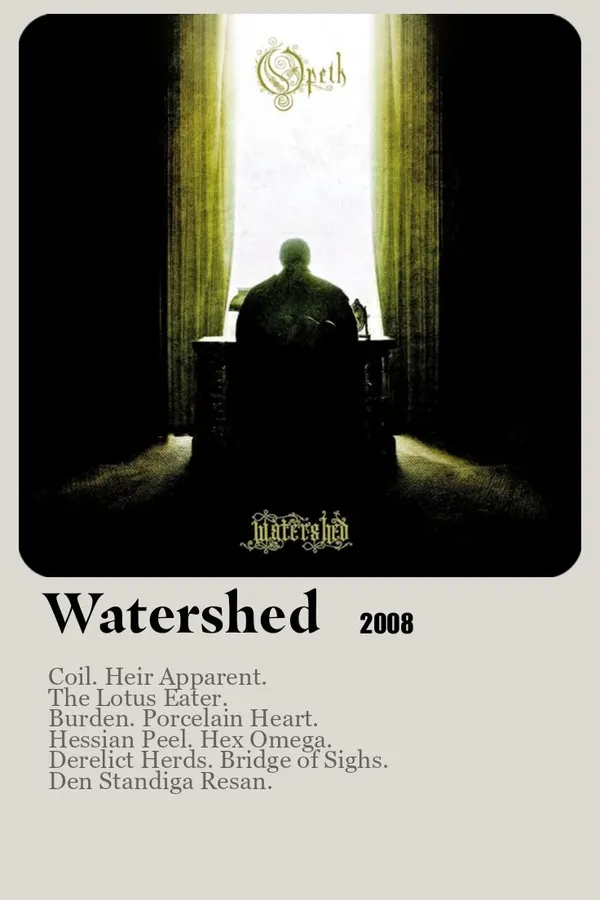 Watershed - ranking option ranked #4