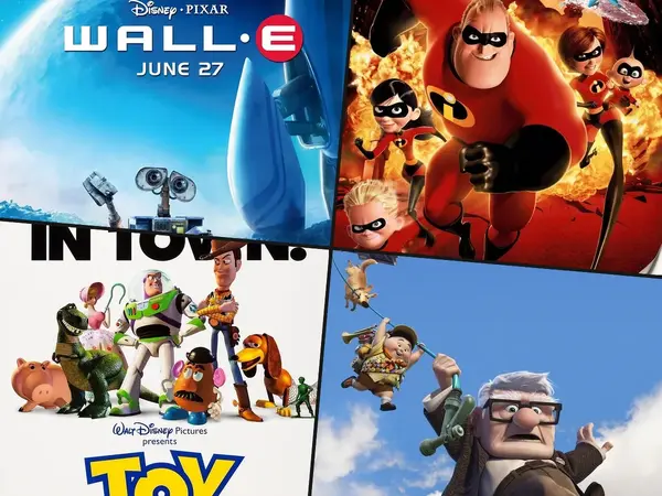 What is the best Pixar animated film of all time?