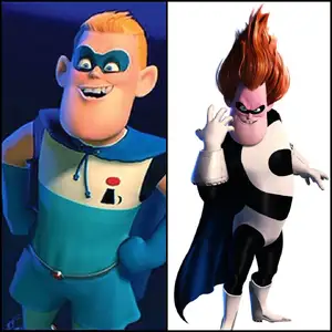 Syndrome