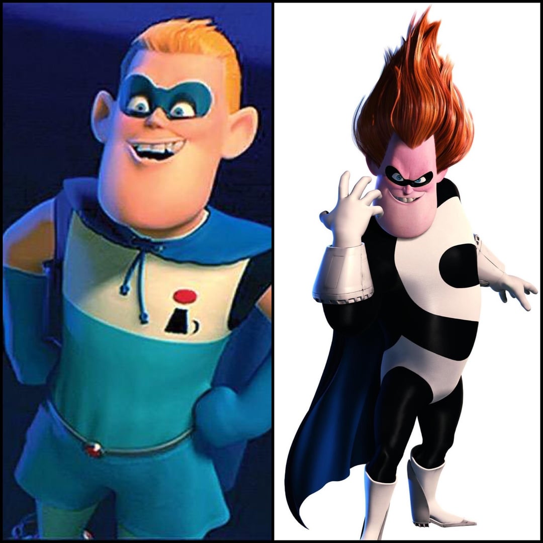 Syndrome