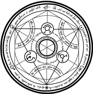 Alchemy and Equivalent Exchange — ranked #6