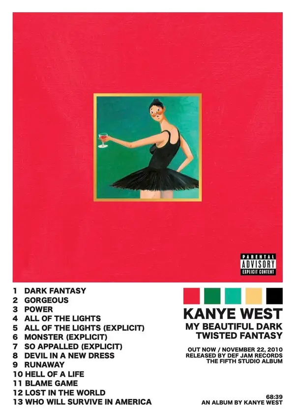 My Beautiful Dark Twisted Fantasy - ranking option ranked #17