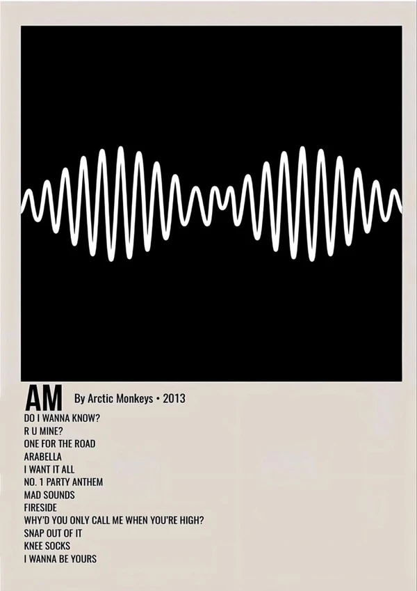 AM - ranking option ranked #4