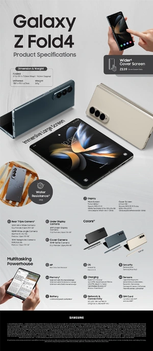 Galaxy Z Fold4 — ranked #6