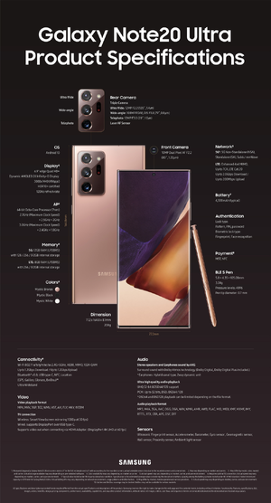Galaxy Note 20 Ultra — ranked #7