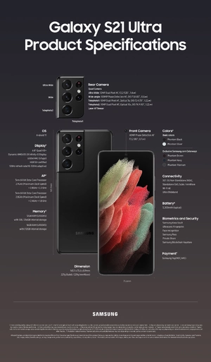 Galaxy S21 Ultra — ranked #5