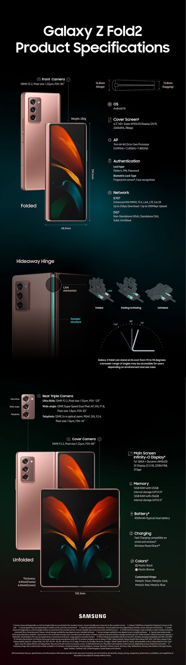 Galaxy Z Fold 2 (2020) - ranking option ranked #2