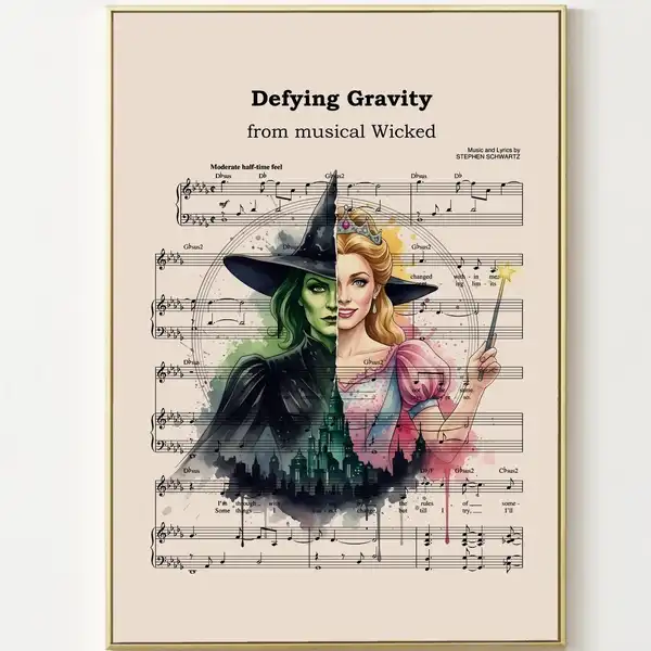 Defying Gravity - ranking option ranked #1