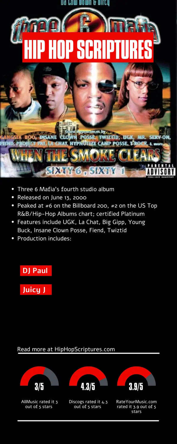 Three 6 Mafia – When the Smoke Clears - ranking option ranked #10