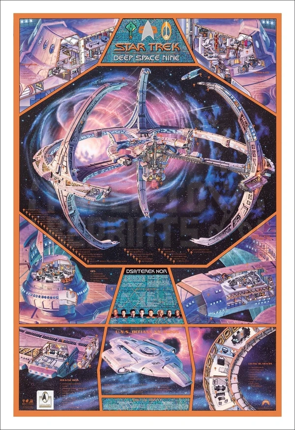 Deep Space Nine - ranking option ranked #3