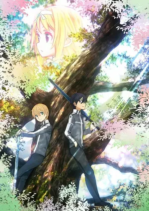 Alicization — ranked #2