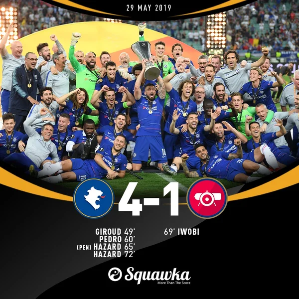 Chelsea 4–1 Arsenal 2019 - ranking option ranked #9