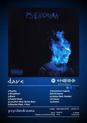 Dave – Psychodrama — ranked #5