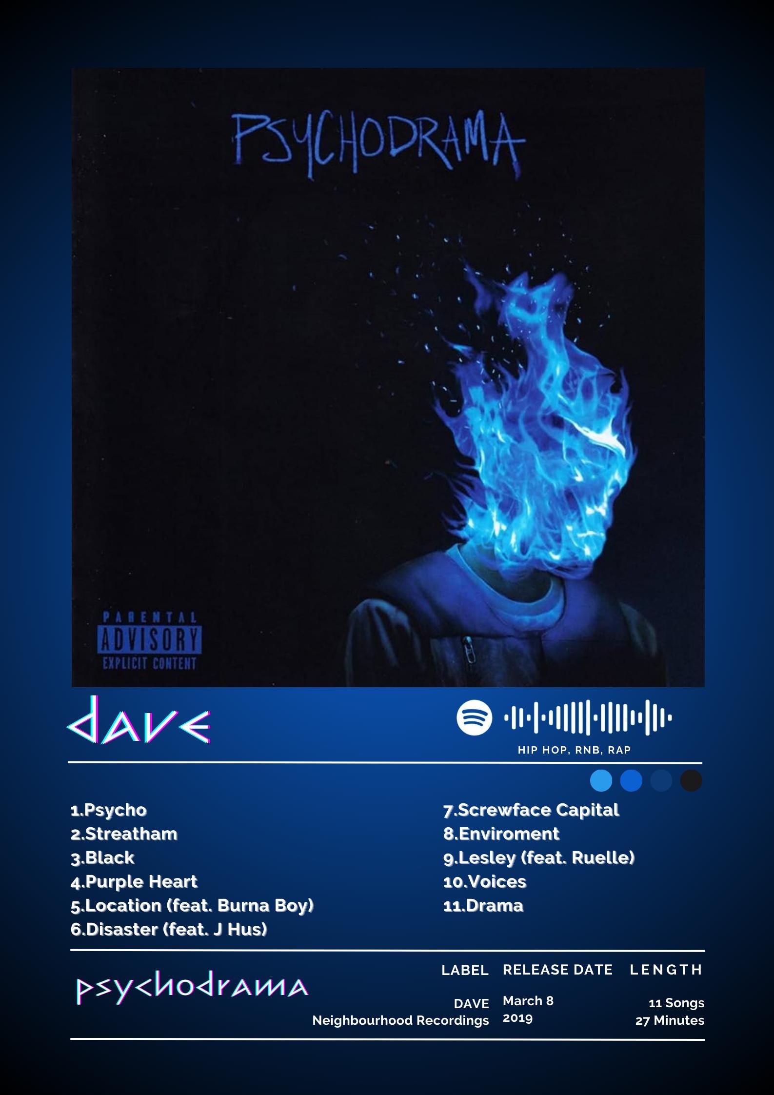 Dave – Psychodrama - ranking option ranked #5