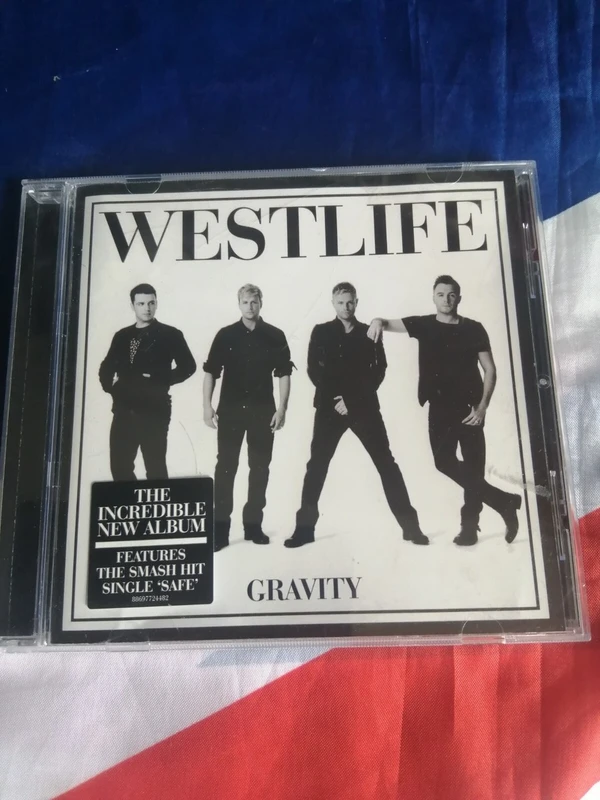 Gravity - ranking option ranked #10