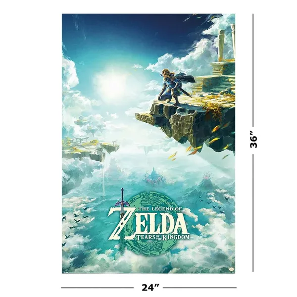 The Legend of Zelda: Tears of the Kingdom - ranking option ranked #3