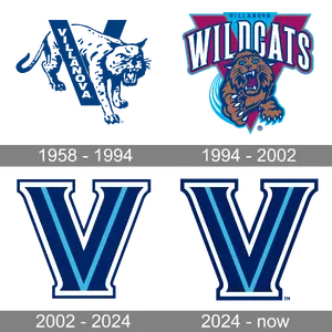 Villanova Wildcats — ranked #8