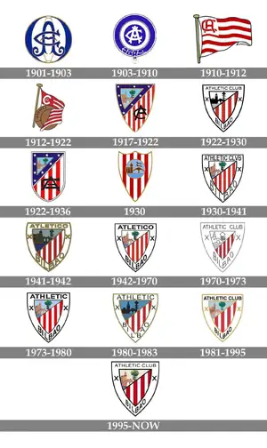 Athletic Bilbao — ranked #4